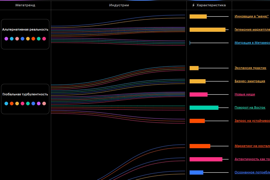 A preview of the diagram
